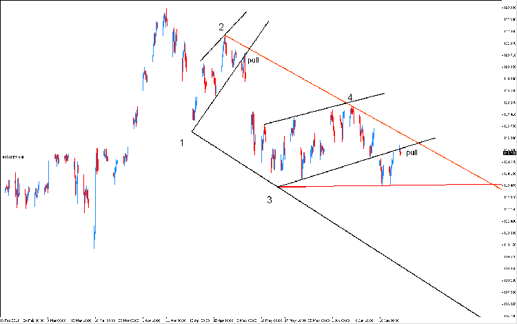 eur-jpy-drapeau.png