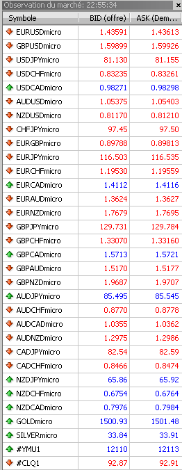 tradingpoint-cotation.png