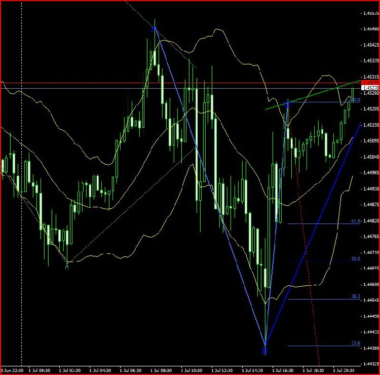 eurusd.JPG