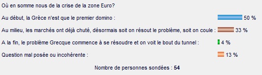 sondage.jpg