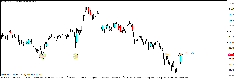 eur jpy d.gif