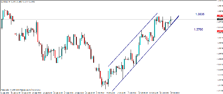 eur usd 4.gif