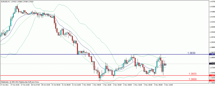 eur usd 1.gif