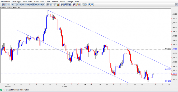 EUR USD H4.PNG