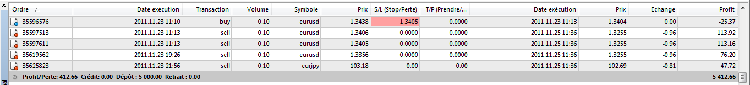 POSITIONS NEOFOREX 2.PNG