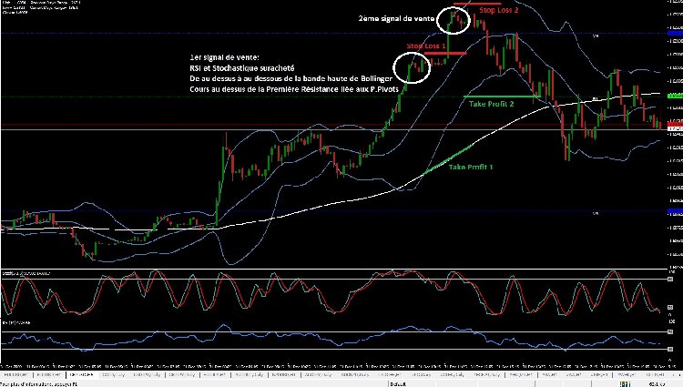 surachat-gbp-usd.jpg
