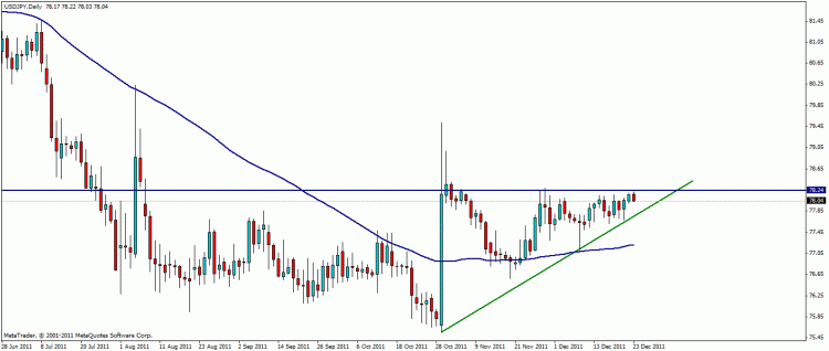 usd jpy d.gif