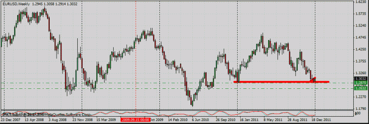 eurusdmt.gif