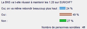 sondage.jpg