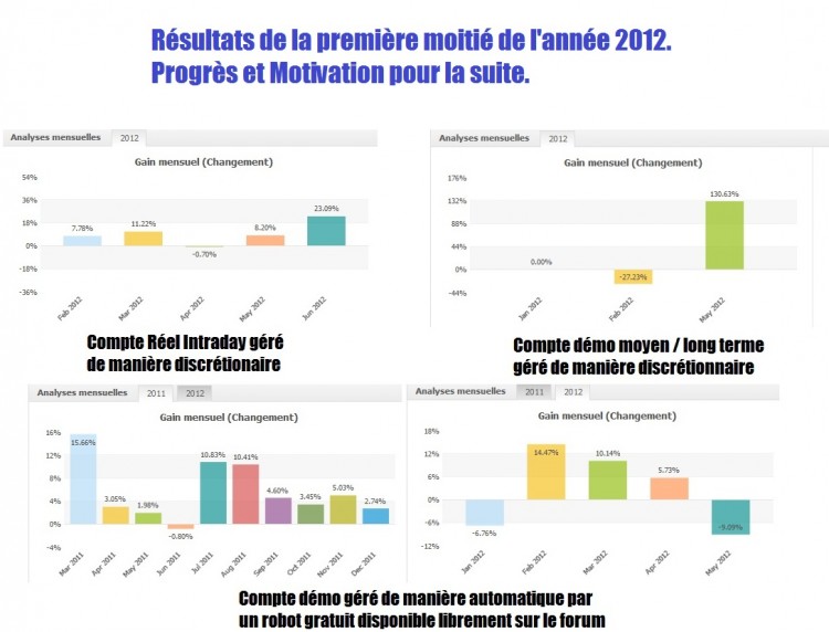 resultats.jpg