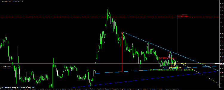 usdjpy31.08g.gif