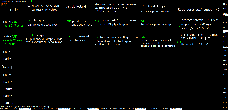 tableau de rigeur.gif