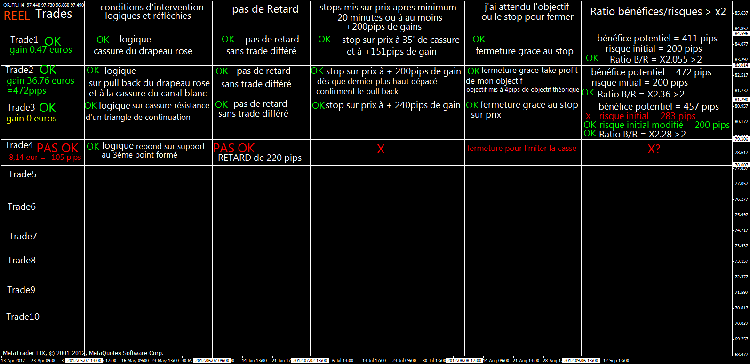 tableau de rigueur 2.gif