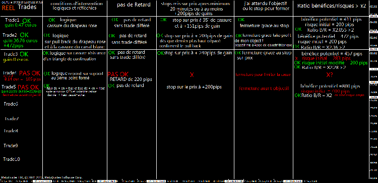 tableau de rigueur 3.gif