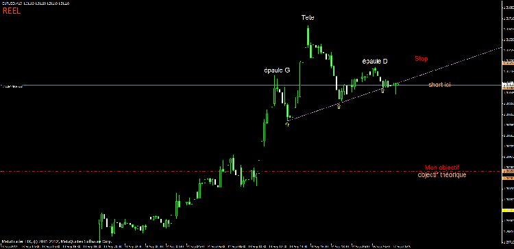 tete epaule eur 15min zoom.gif