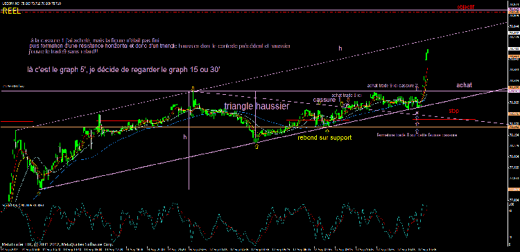 rebond canal plus triangle 3.gif