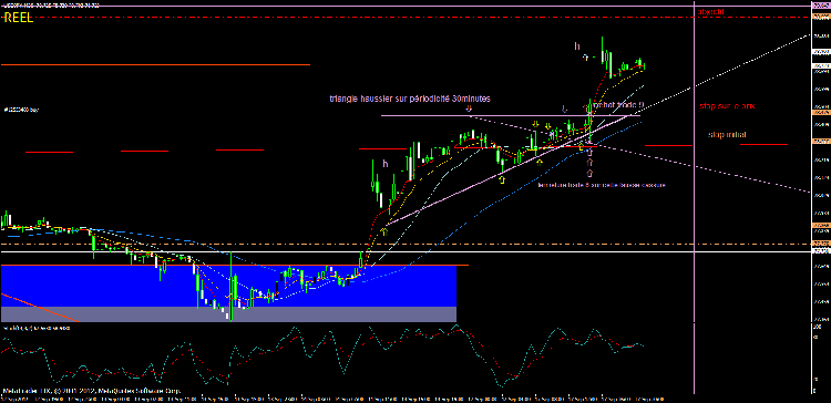 rebond canal plus triangle 5.gif
