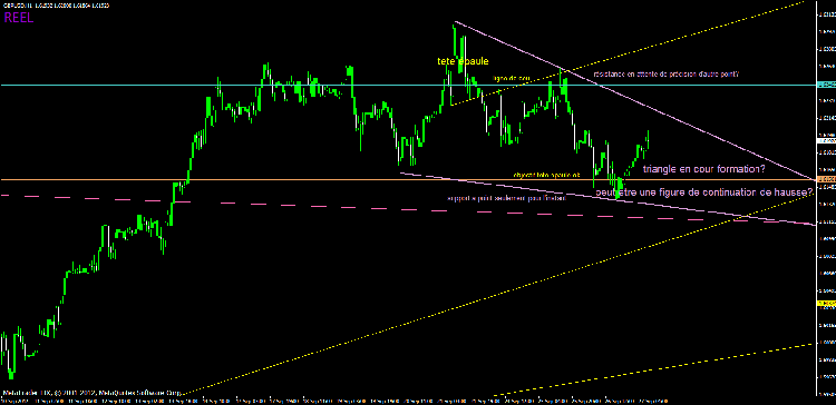 triangle en formation.gif