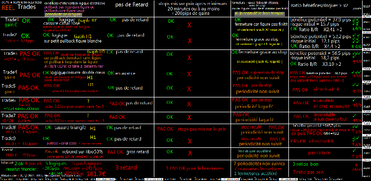 tableau de rigeur 2.gif