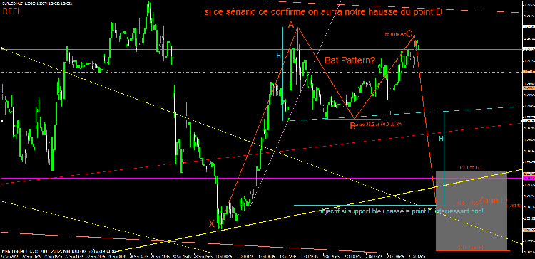 bat pattern a prÃ©ciser.gif