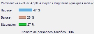 sondage.jpg