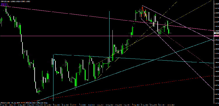 gbp drapeau gÃ©ant daily.gif