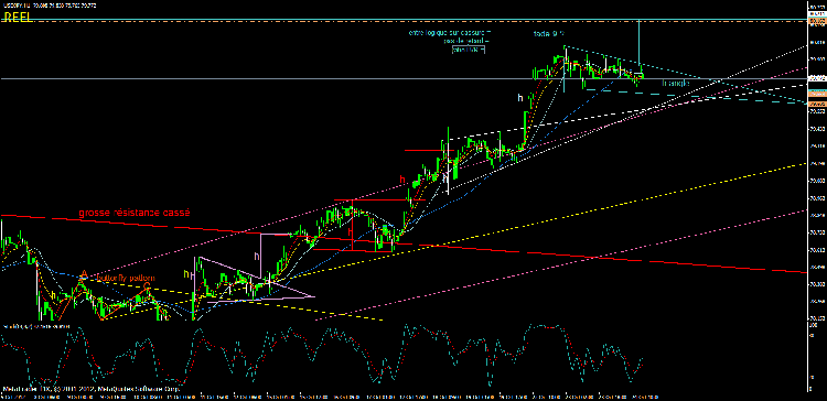 triangle yen.gif