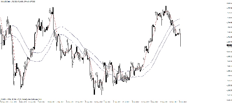 gold d.gif