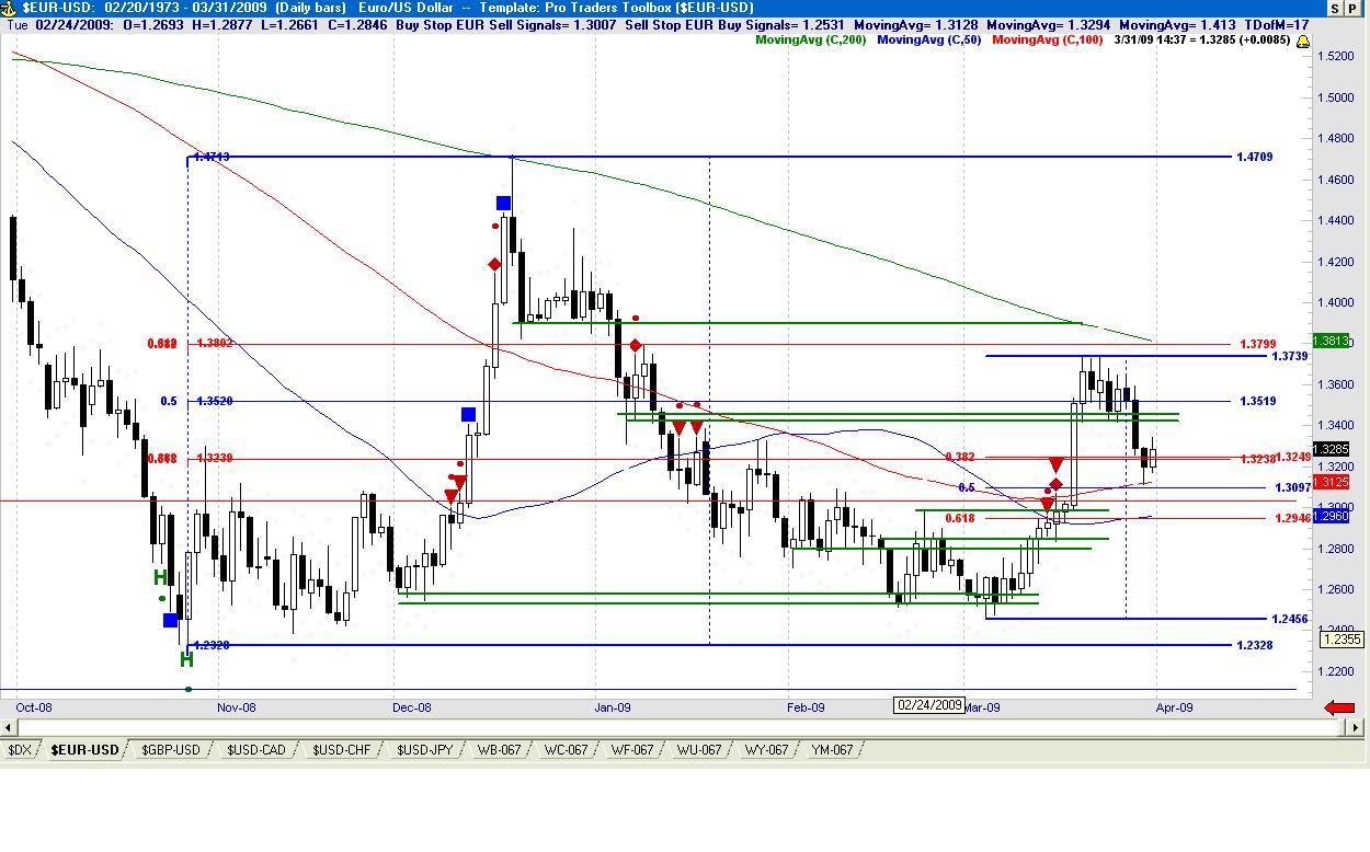 eurusd 01-04.jpg