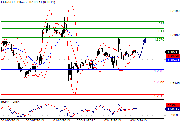 EURUSD.GIF