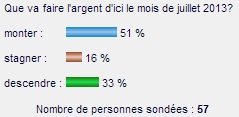 sondage.jpg