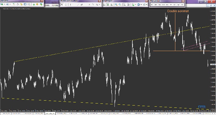 audcad.png