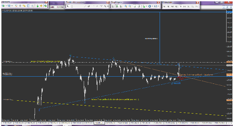 eurjpy en fete.png