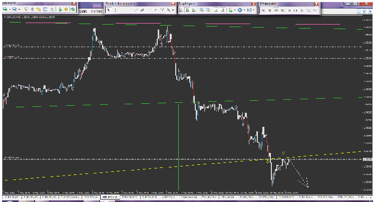 pullback sur le canal en vue plus courte.png