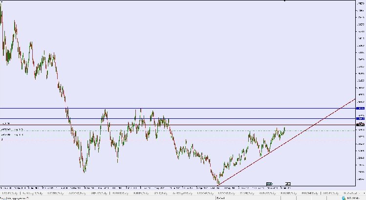 eurcad.jpg