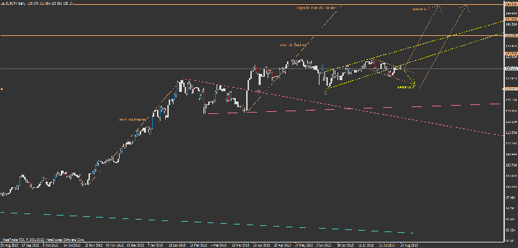 eurjpydaily mat du triangle.png