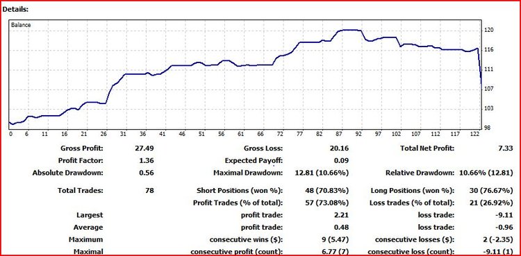 fxcm.JPG