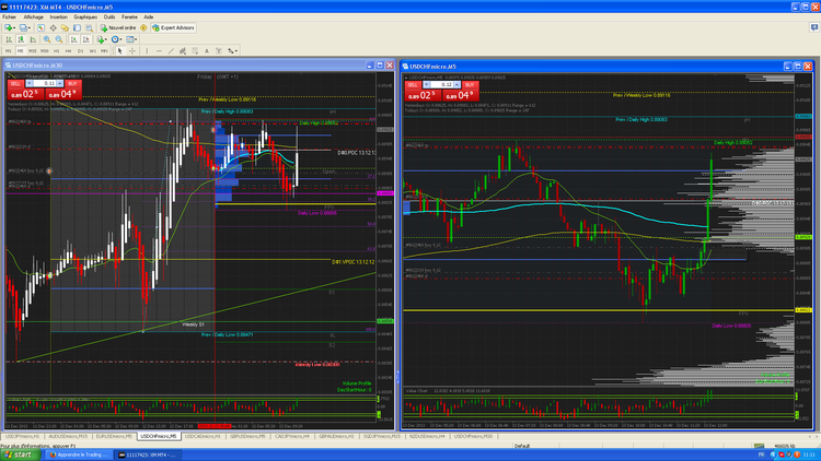 usdchf W pattern.PNG