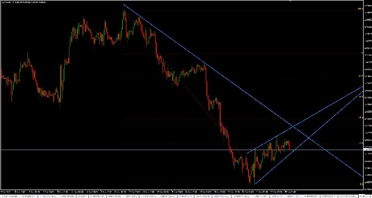 eu-h1-trend.jpg