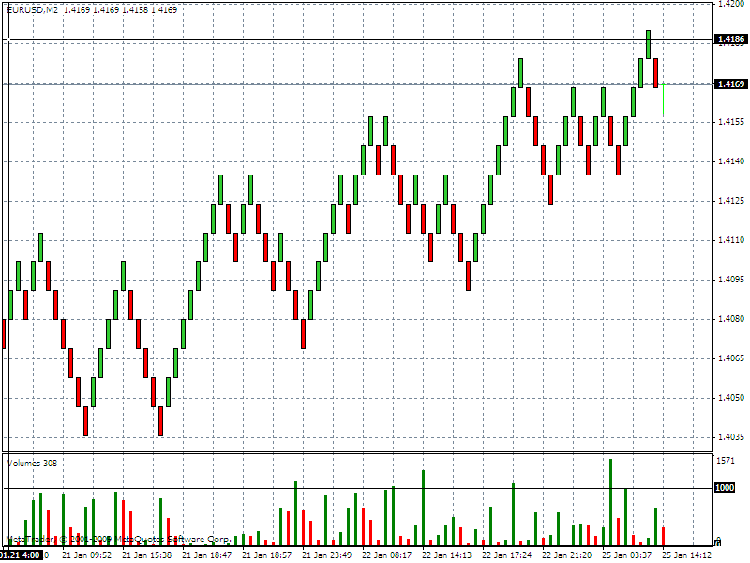eurusd.gif
