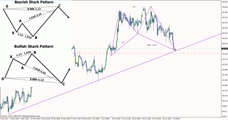 wticousdh4(03072014).png