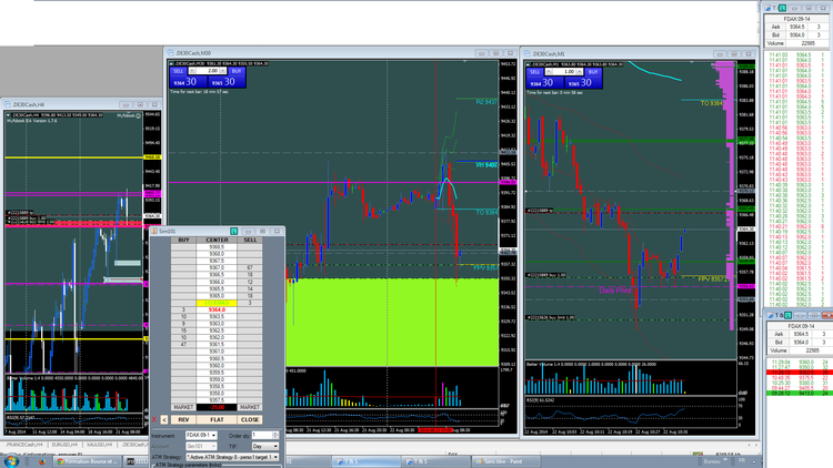 dax flow.png