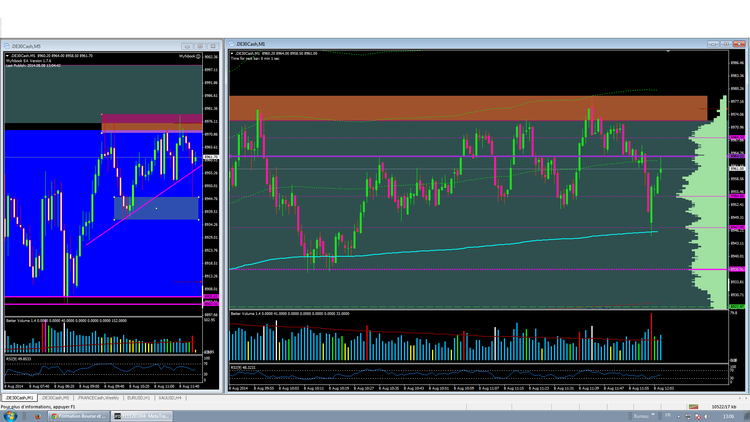 dax vwap.png