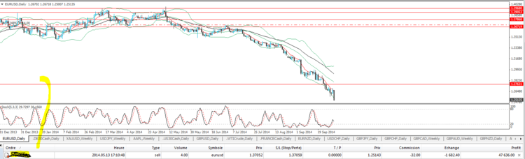 eur usd mn.PNG