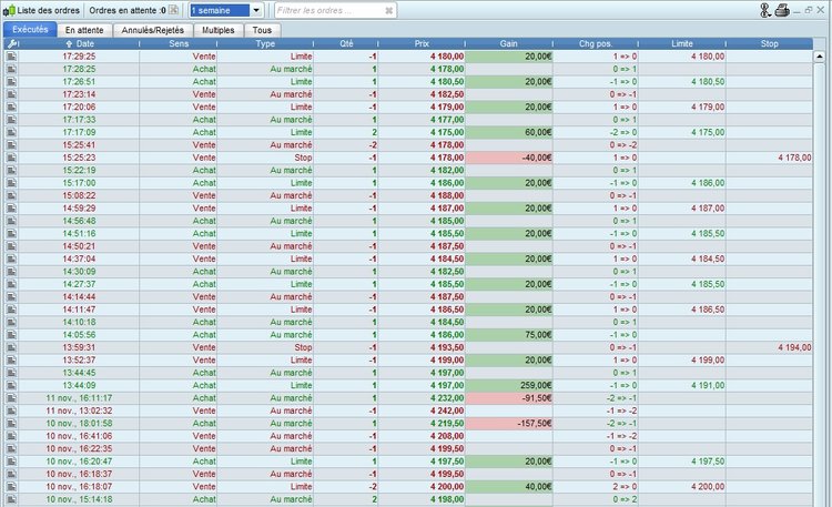Trading-PRT.jpg