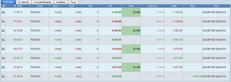 Trading-PRT.jpg