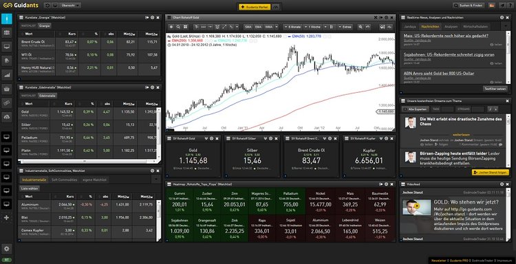 Commodities(1).jpg