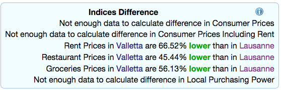 Lausanne_vs_LaValette.png