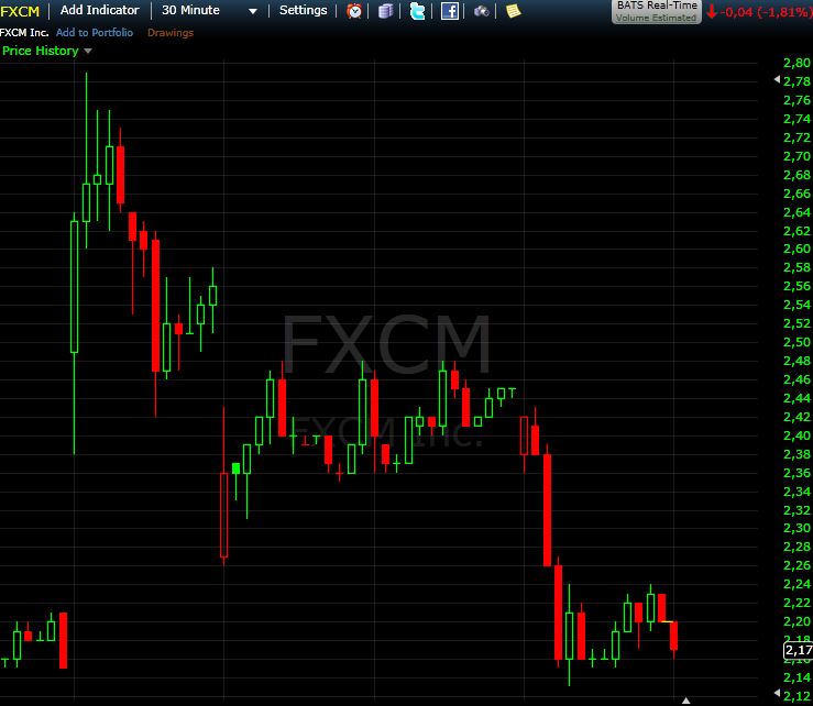 fxcm.JPG