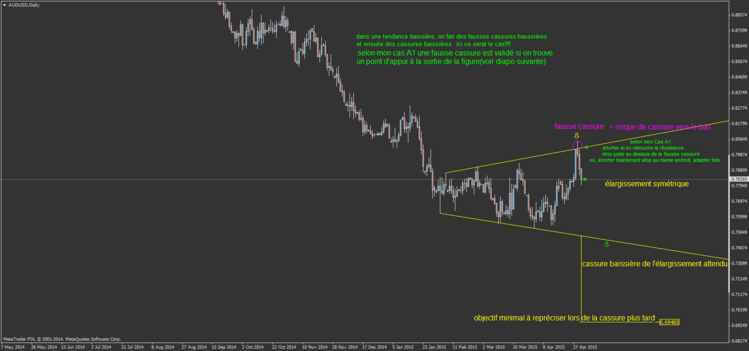 AUDUSD1.png